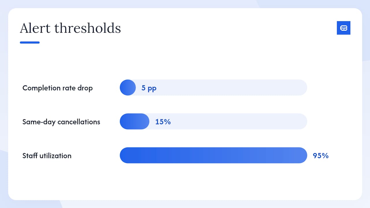 Comparison of key booking dashboards and analytics