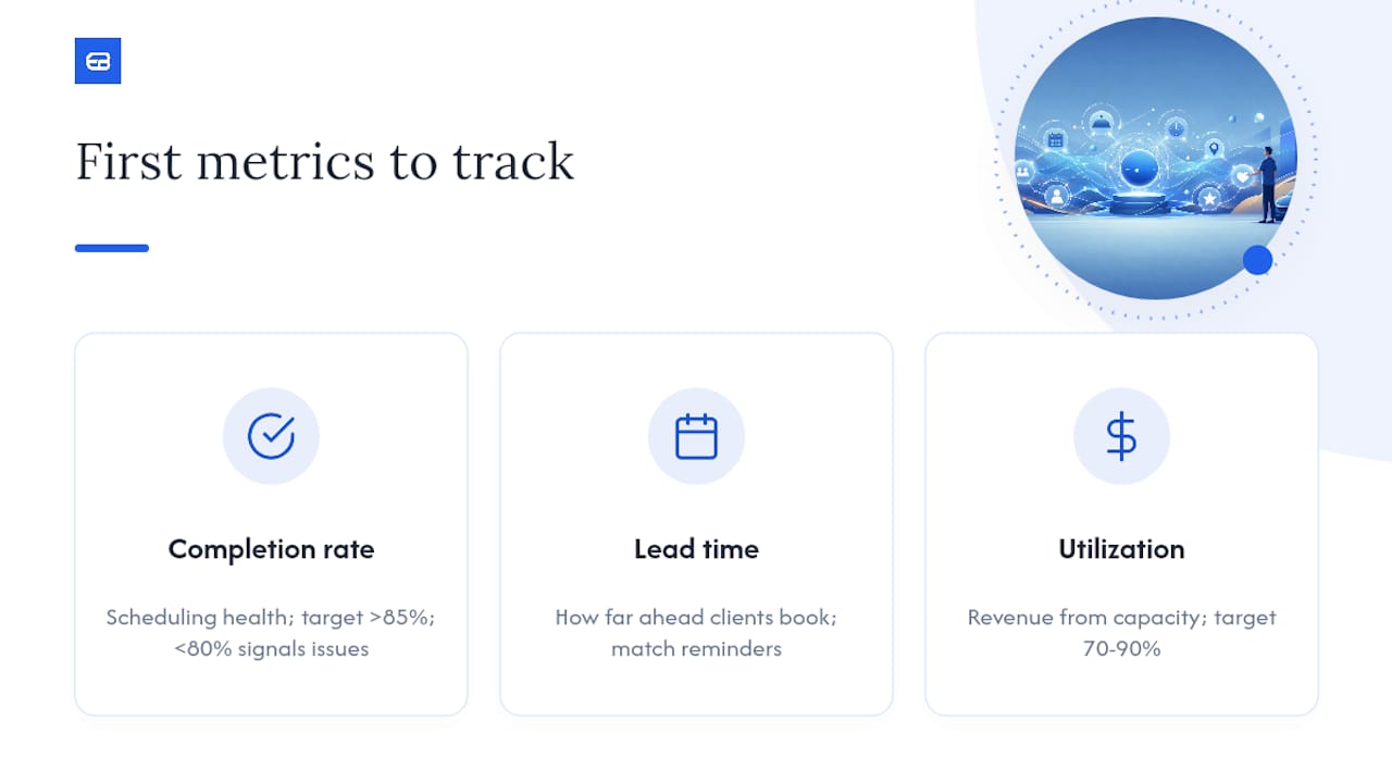 What metrics should small service businesses prioritize first? — overview diagram