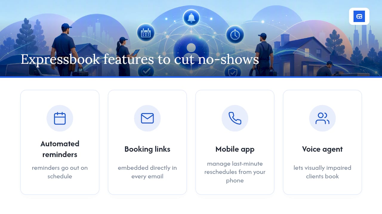 Cut No-Shows Without Writing Another Email By Hand — overview diagram