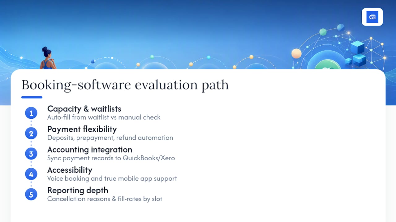 Five criteria for comparing booking software
