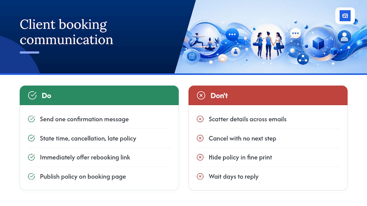 How Should You Communicate With Clients During the Booking Process? — overview diagram